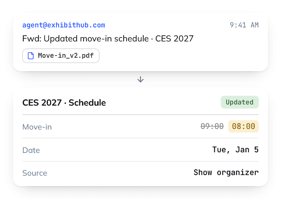 Event updated from a forwarded email
