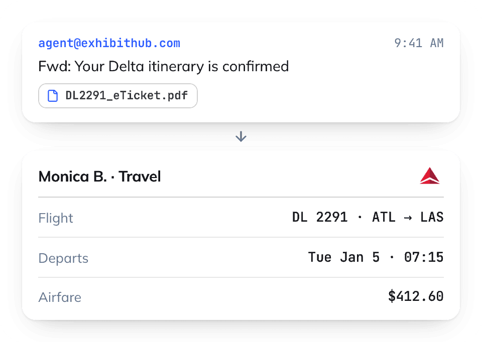 Travel itinerary filed from a forwarded email